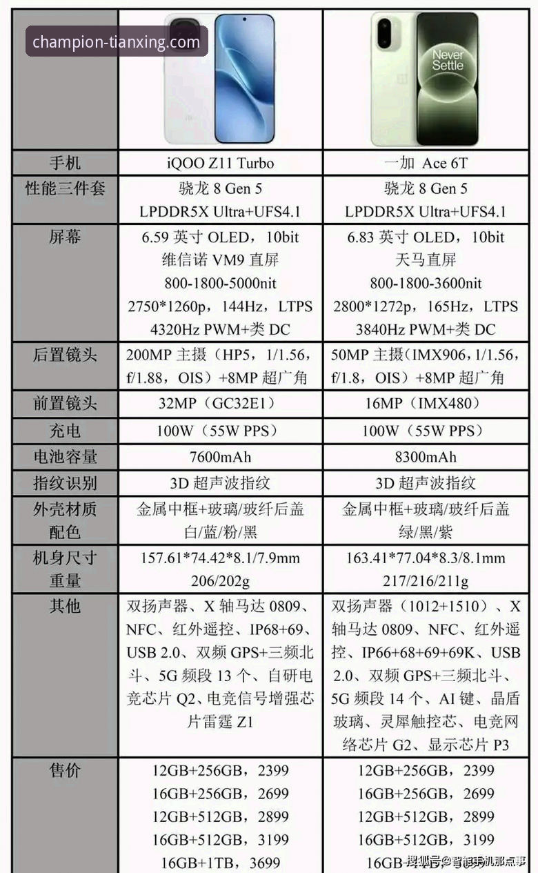 天行体育正版app与竞品深度解析：从技术架构到用户体验的全维对比