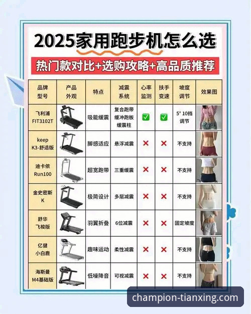 天行体育平台官网选择详解：哪个首页更适合你？